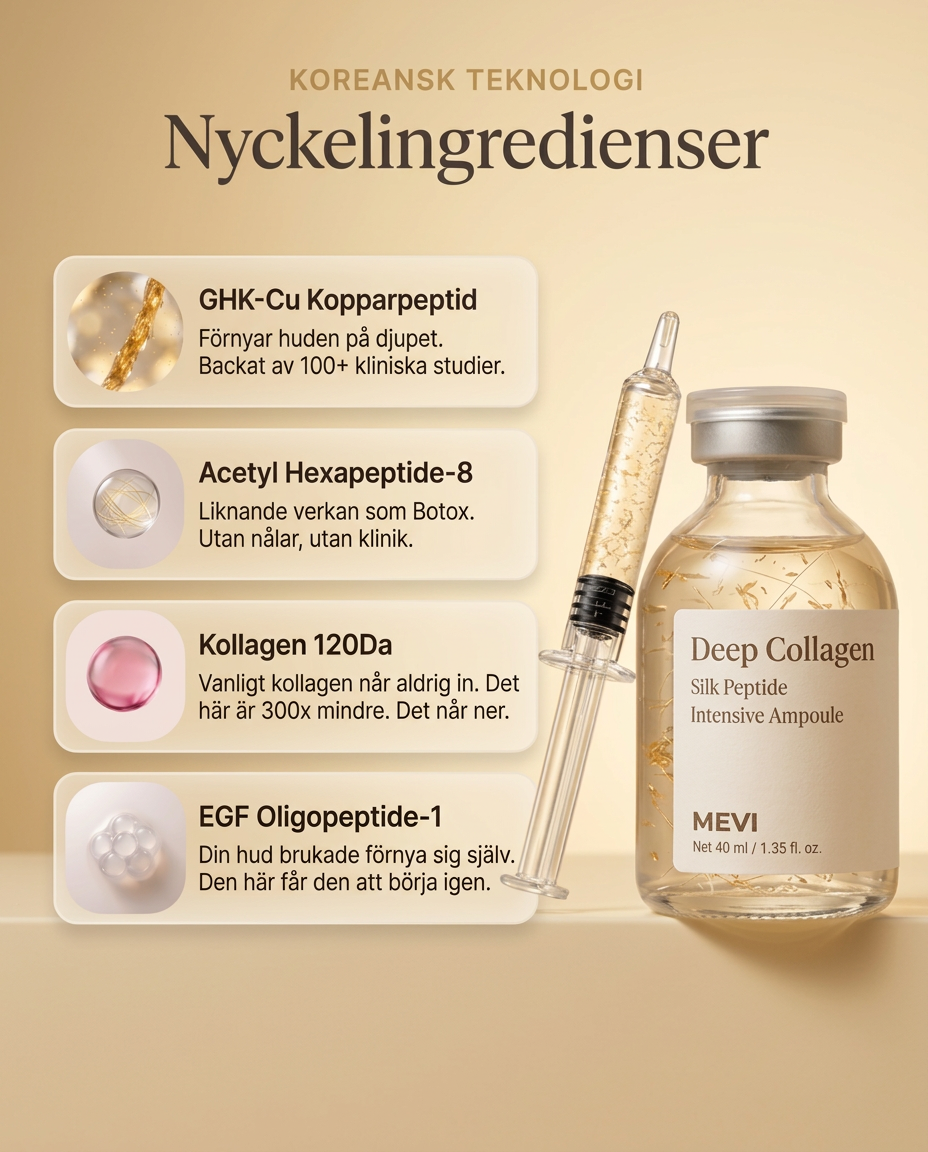 Deep Collagen Silk Ampoule